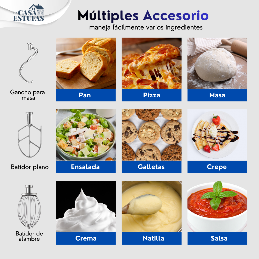 Batidora Industrial con Protector  10L | 15L | 20L | 30L